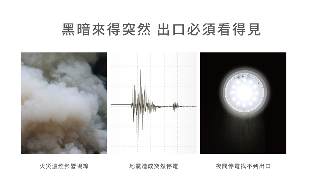 緊急照明燈