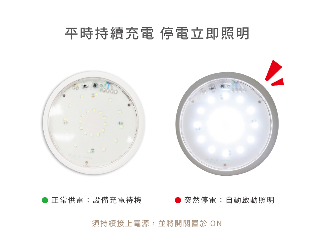 緊急照明燈