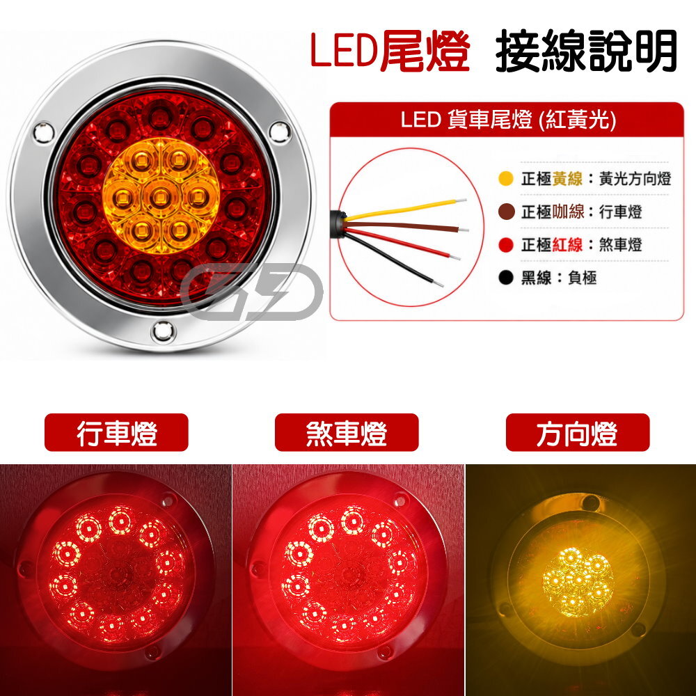 (T21) 24v LED雙色圓燈尾燈  晶典光電