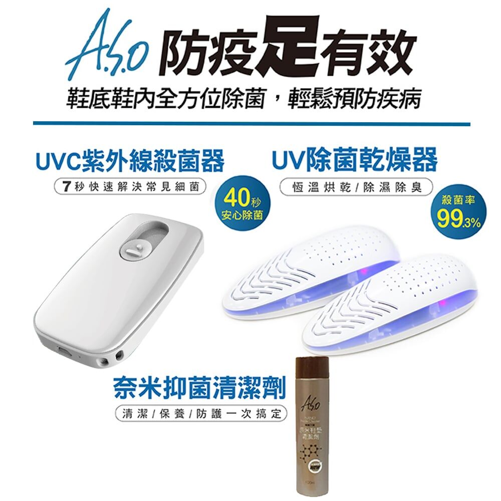 ● A.S.O - UV除菌乾燥器 (原價 $2,695) 紫外線殺菌LED燈、360度恆溫烘乾、輕巧省電 再也不怕鞋子弄濕、長黴菌 ● A.S.O - UVC紫外線殺菌器 (原價 $3,495) 醫療級UVC紫外線除菌,40秒內快速消毒 25g重名片大小,輕便好攜、省電耐用 ● A.S.O - 奈米鞋墊抑菌清潔劑100ML (原價 $250) 天然柑橘萃取物,清潔鞋墊,讓它抑菌除臭、陣陣清香