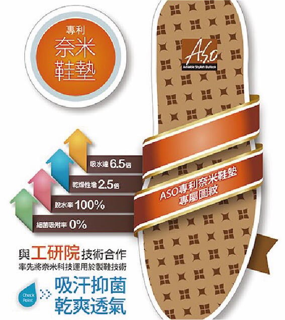 阿瘦奈米豬皮鞋墊