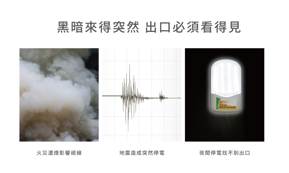 緊急照明燈