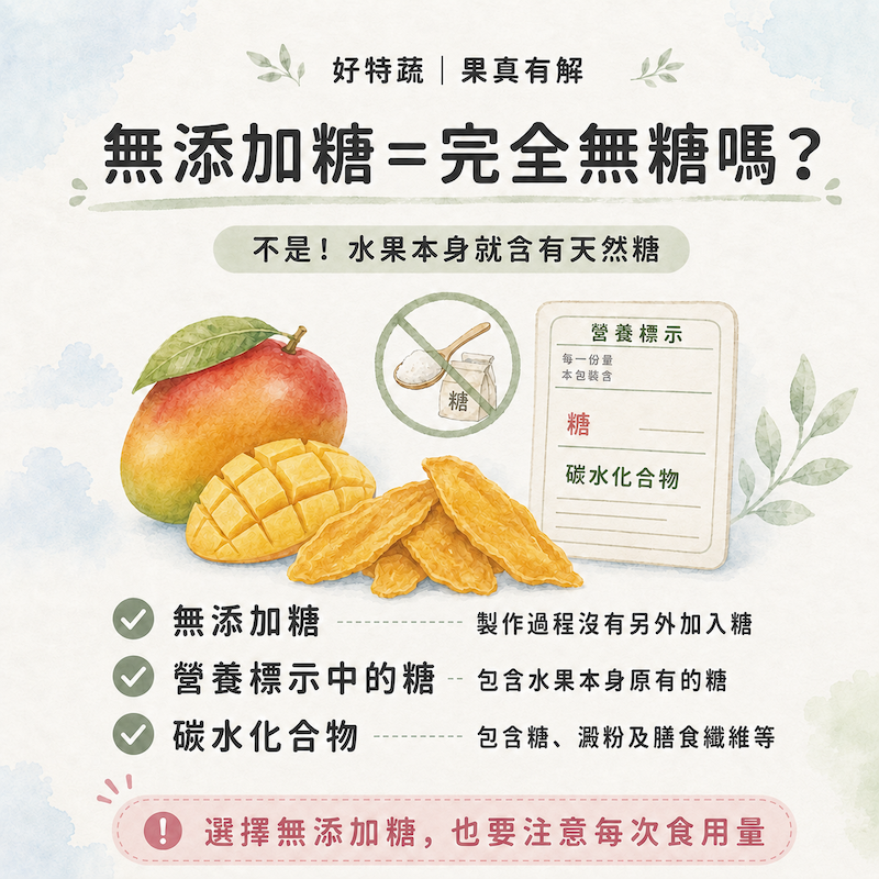 無糖果乾真的完全沒加糖嗎