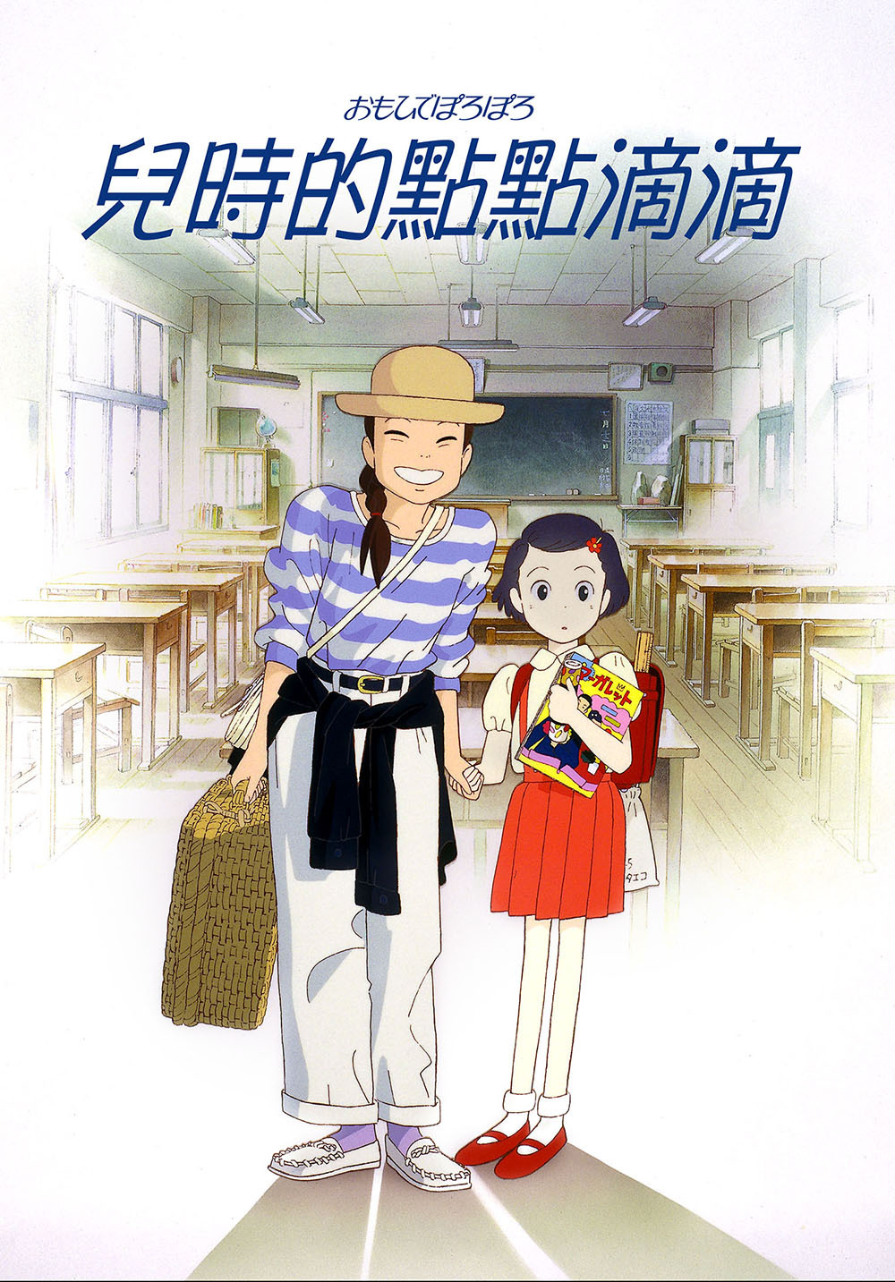 Only Yesterday