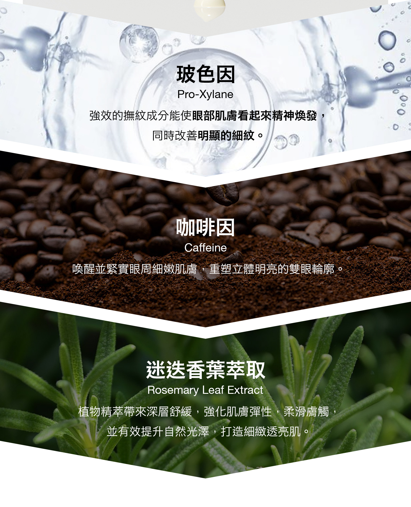 nomel 緊緻拉提晚安眼霜 眼霜介紹