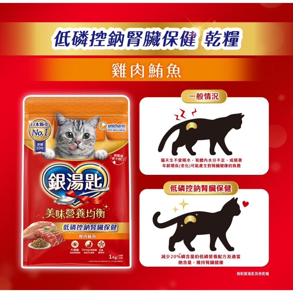 Unicharm  嬌聯｜銀湯匙貓乾糧 貓飼料 1kg/1.2kg