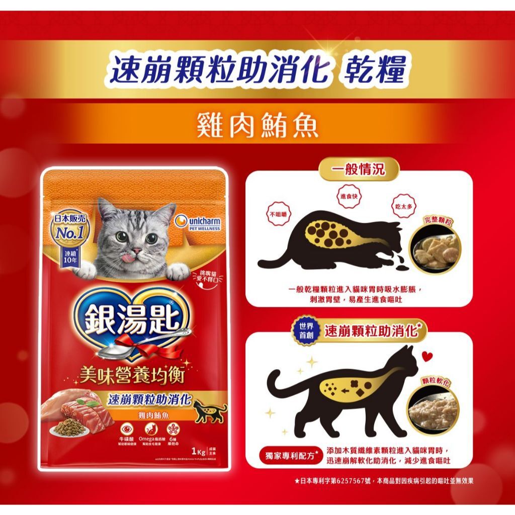 Unicharm  嬌聯｜銀湯匙貓乾糧 貓飼料 1kg/1.2kg
