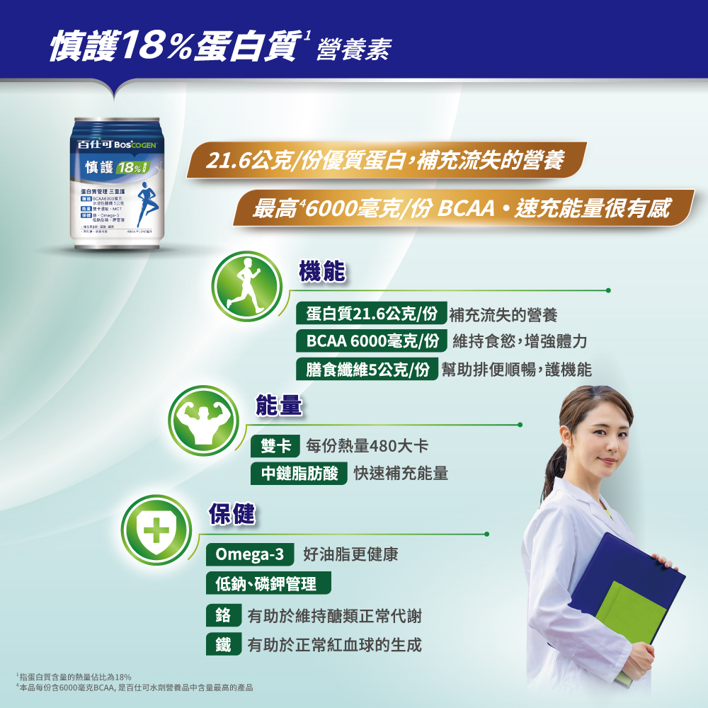 百仕可慎護18%營養素