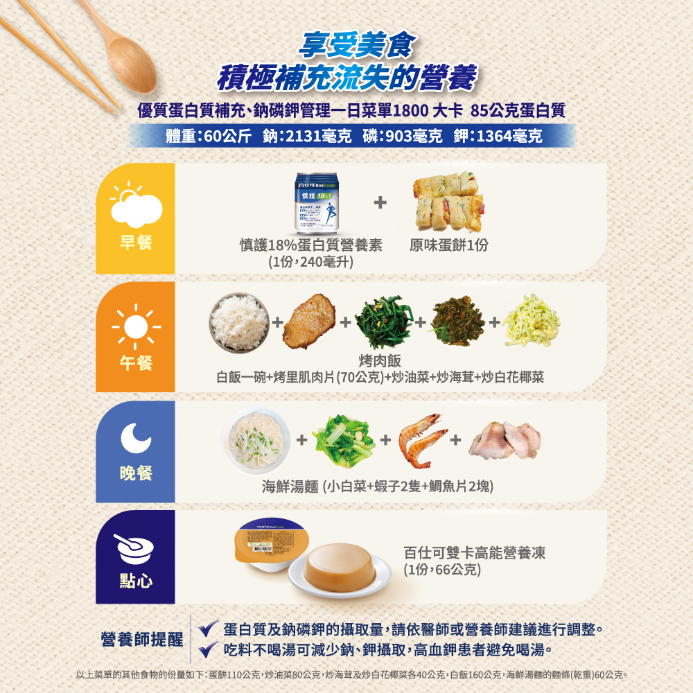 百仕可 慎護18%營養素 補充日常營養所需