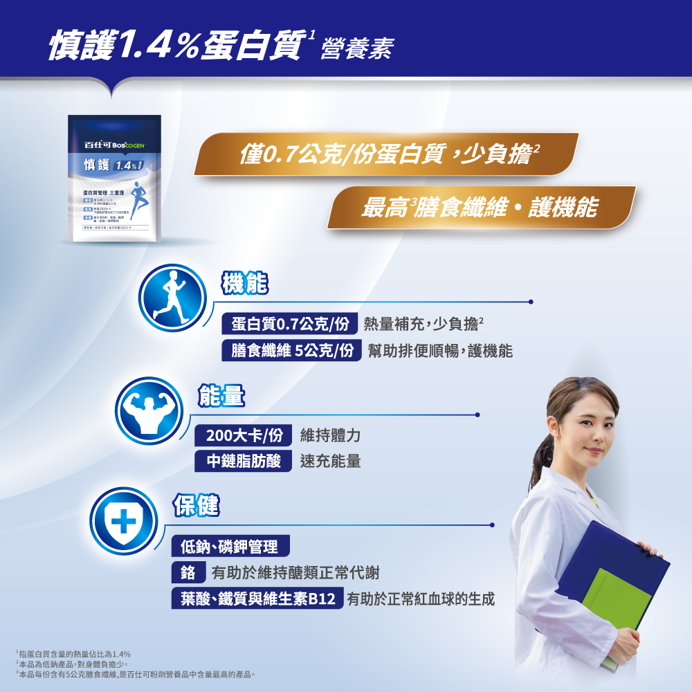 百仕可 慎護系列1.4%蛋白質營養素