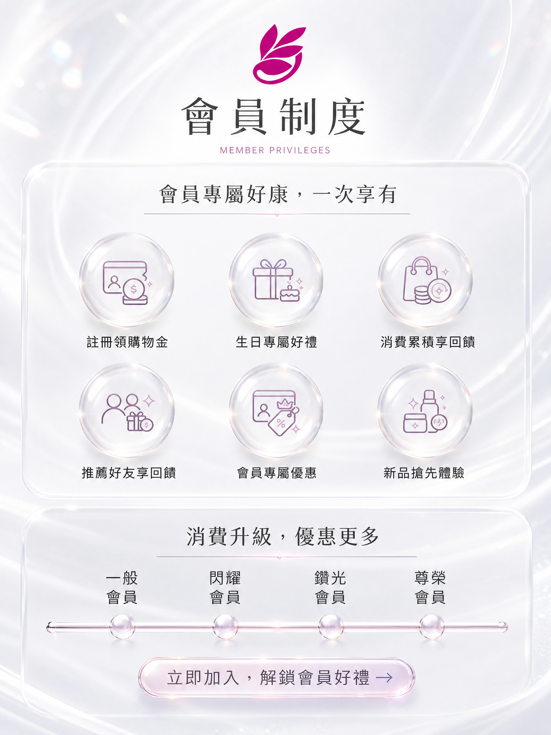 羅麗芬會員制度會員福利圖