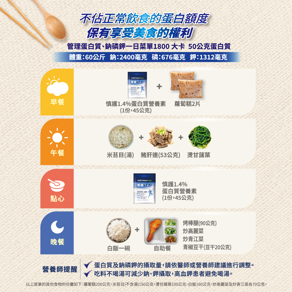 百仕可 慎護系列1.4%營養素