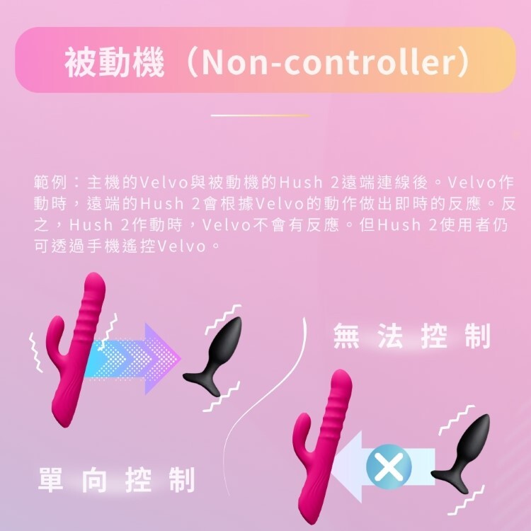 LOVENSE Velvo 智能手機遙控 G 點旋轉滾珠按摩棒
