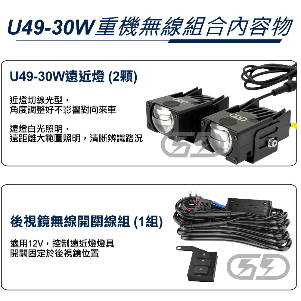 重機  LED U49-30W遠近燈無線開關組合 晶典光電