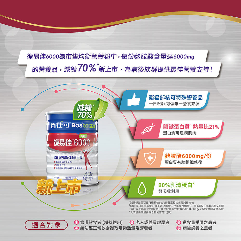 百仕可成人營養 復易佳6000系列 營養素減糖粉