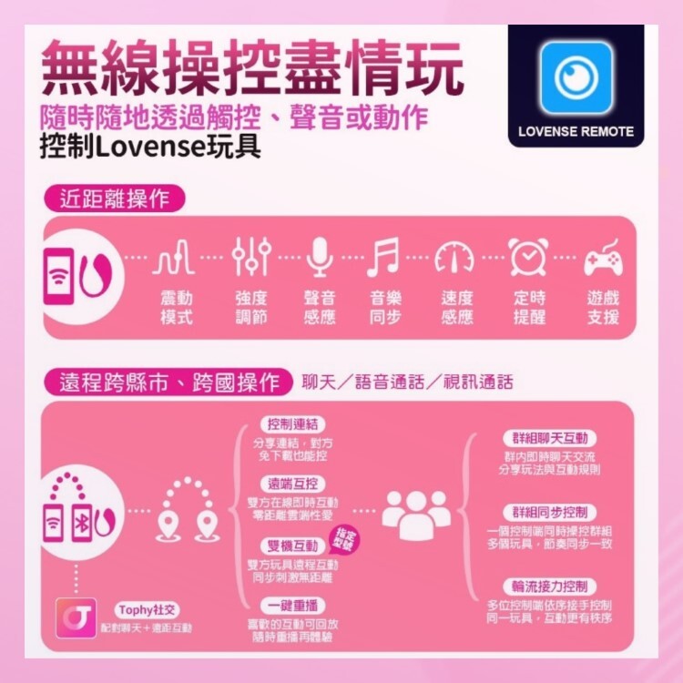 lovense velvo 智能手機遙控 g點滾珠按摩棒