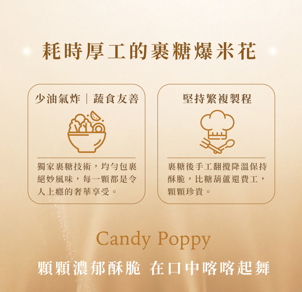 CANDY POPPY 彌月禮盒人氣爆米花介紹