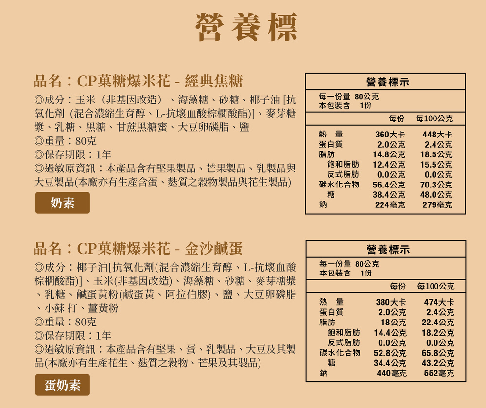 CANDY POPPY 珍愛寶盒彌月禮盒商品細節