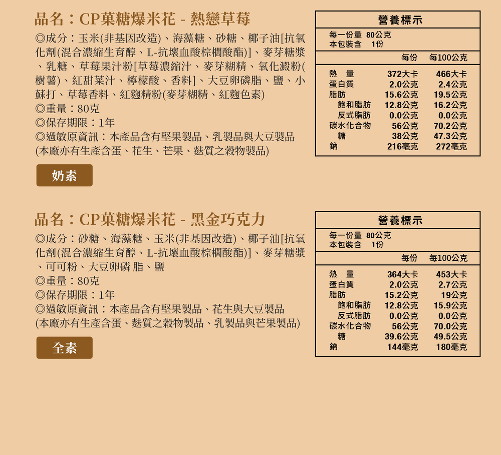 珍愛寶盒寶寶彌月禮盒完整商品介紹