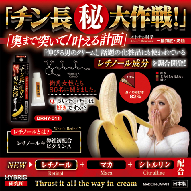 Adult Science "Thrust It All The Way" Male Enhancement Cream | Made in Japan