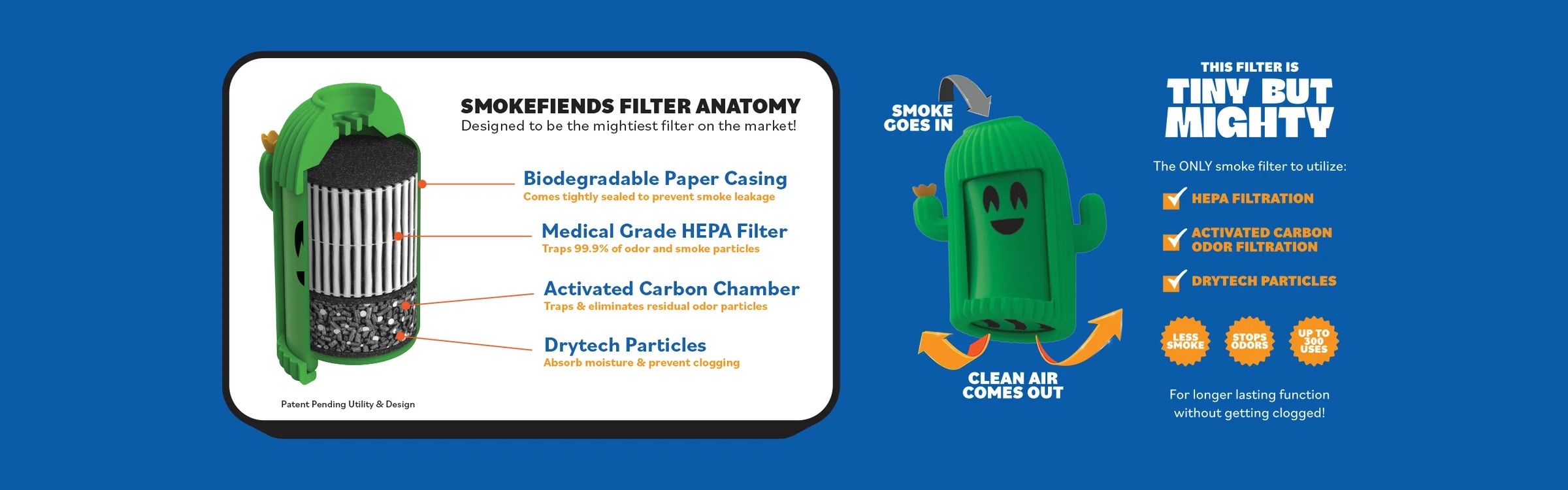 SMOKEFIENDS Filter Anatomy 6-Stage Personal Air Filter Hong Kong