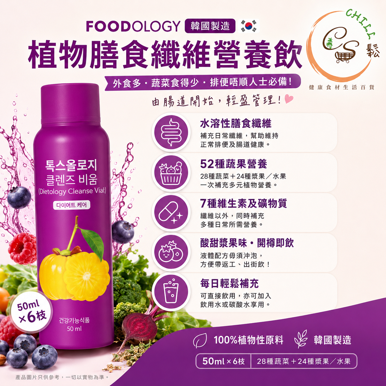 韓國 FOODOLOGY 減脂潤腸營養飲 (50ml x 6枝)