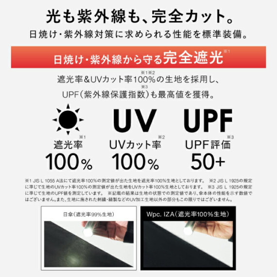 包郵優惠 WPC IZA ULTRA LIGHT 超輕量晴雨兼用100%防UV縮骨遮 #現貨