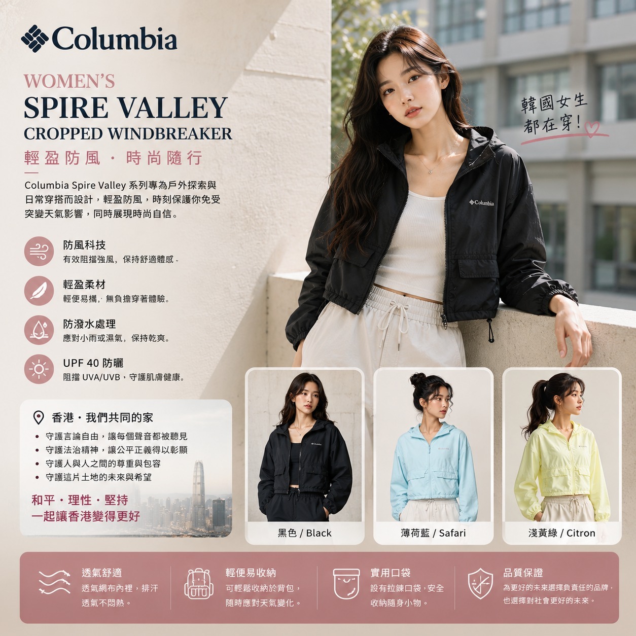 【預購】Columbia Spire Valley H082582 女裝短版防風外套