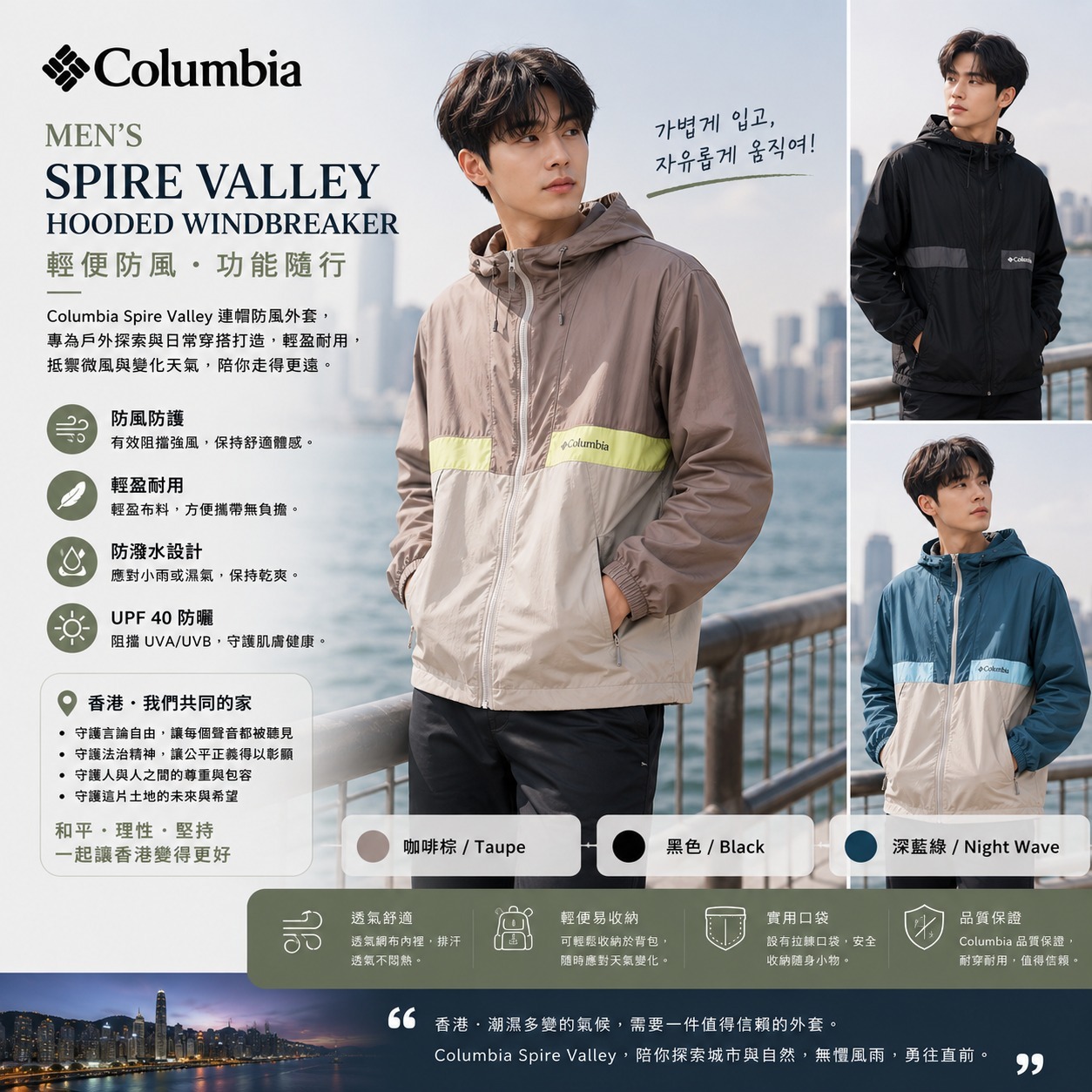 【預購】Columbia Spire Valley H082583 男裝連帽防風外套