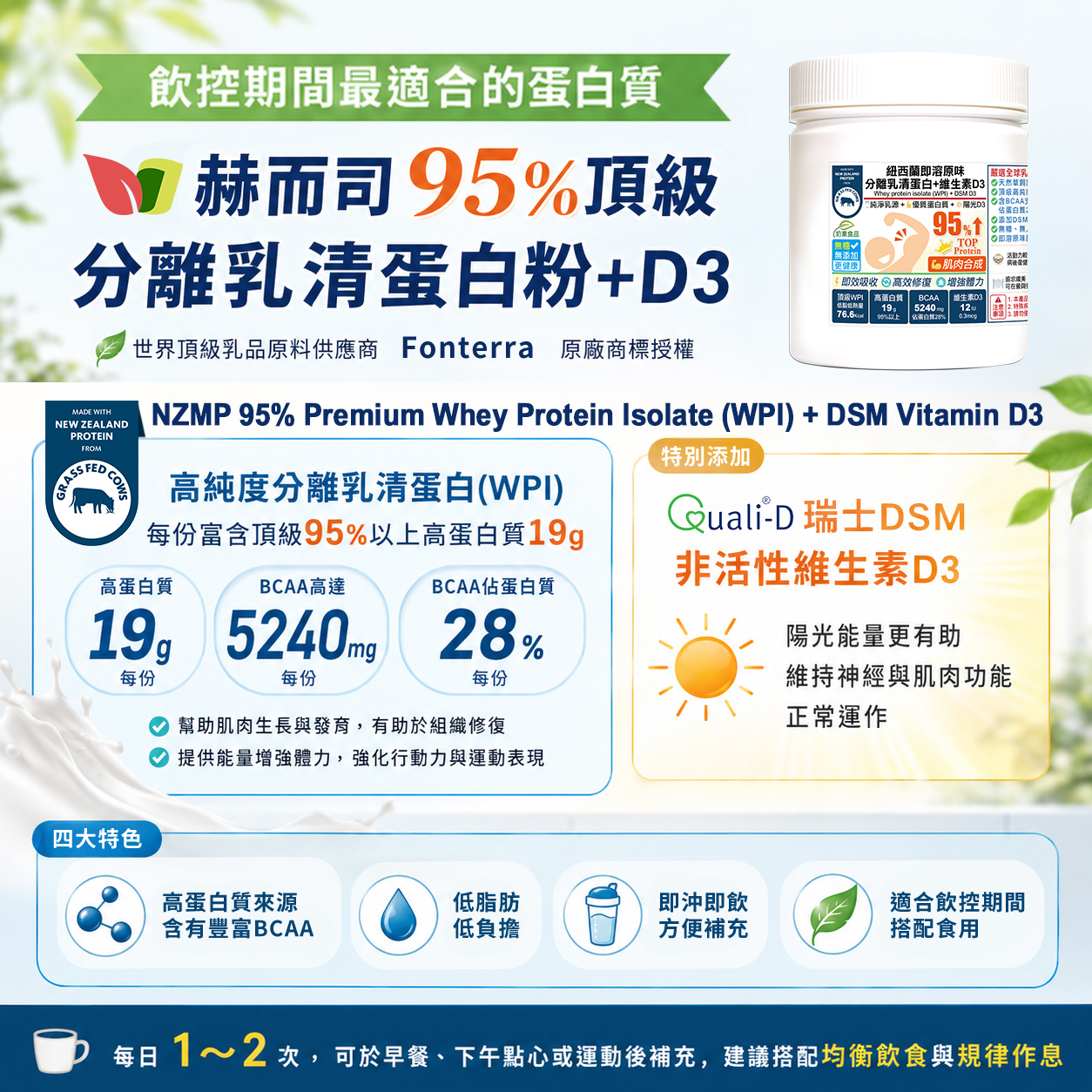瘦瘦針 猛健樂瘦瘦針後推薦補充分離乳清高蛋白粉