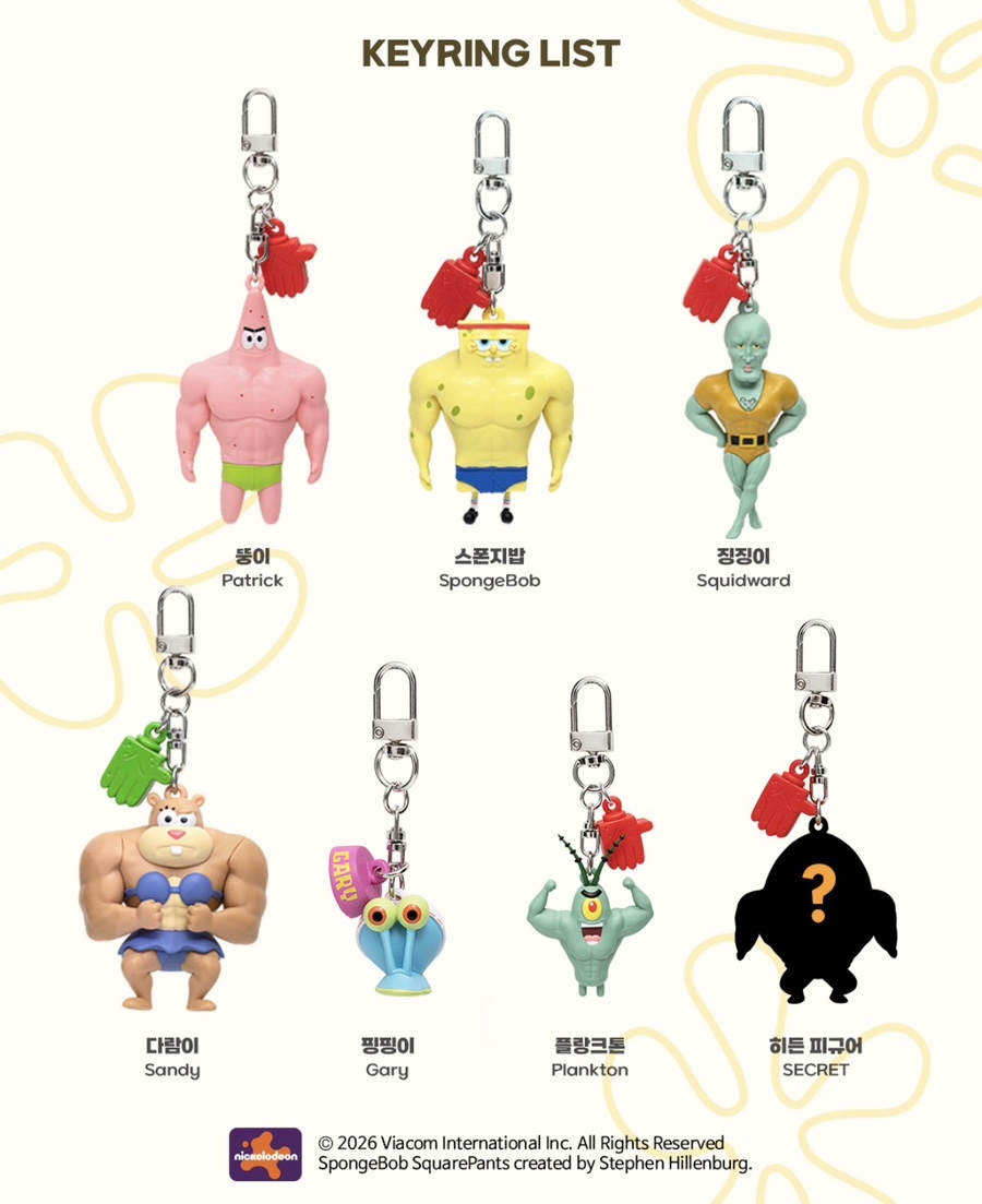 (預購) 韓國海綿寶寶Gold’s Gym肌肉猛男盲盒
