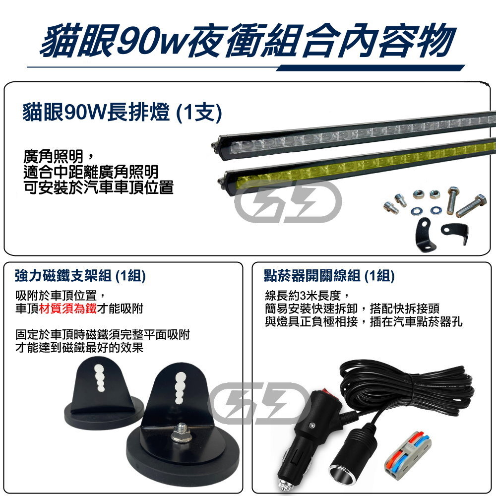 LED 90W貓眼車頂燈組合 晶典光電