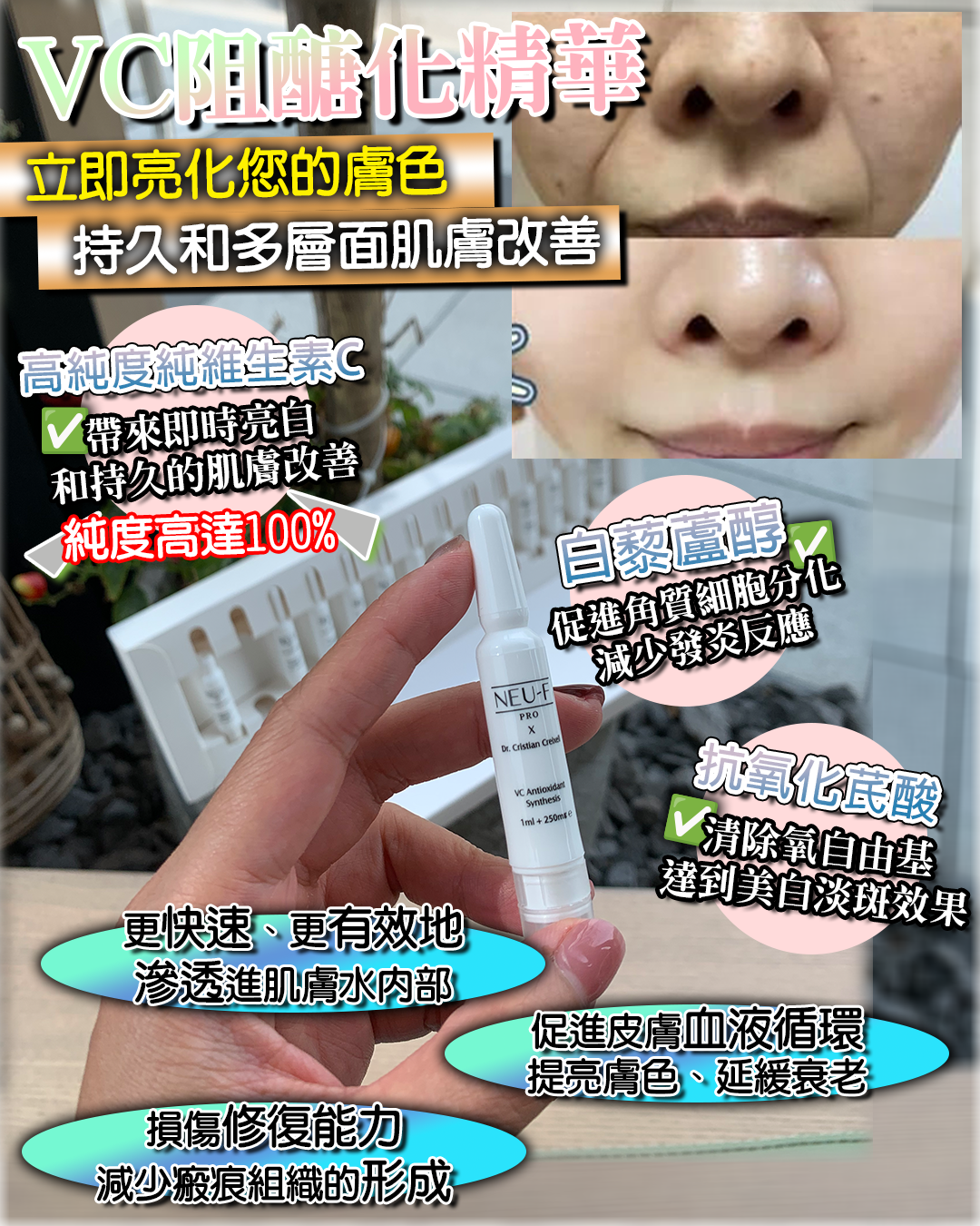 Neu-F X Dr. Cristian Creixell VC Antioxidant Synthesis（買一送一，共兩盒）