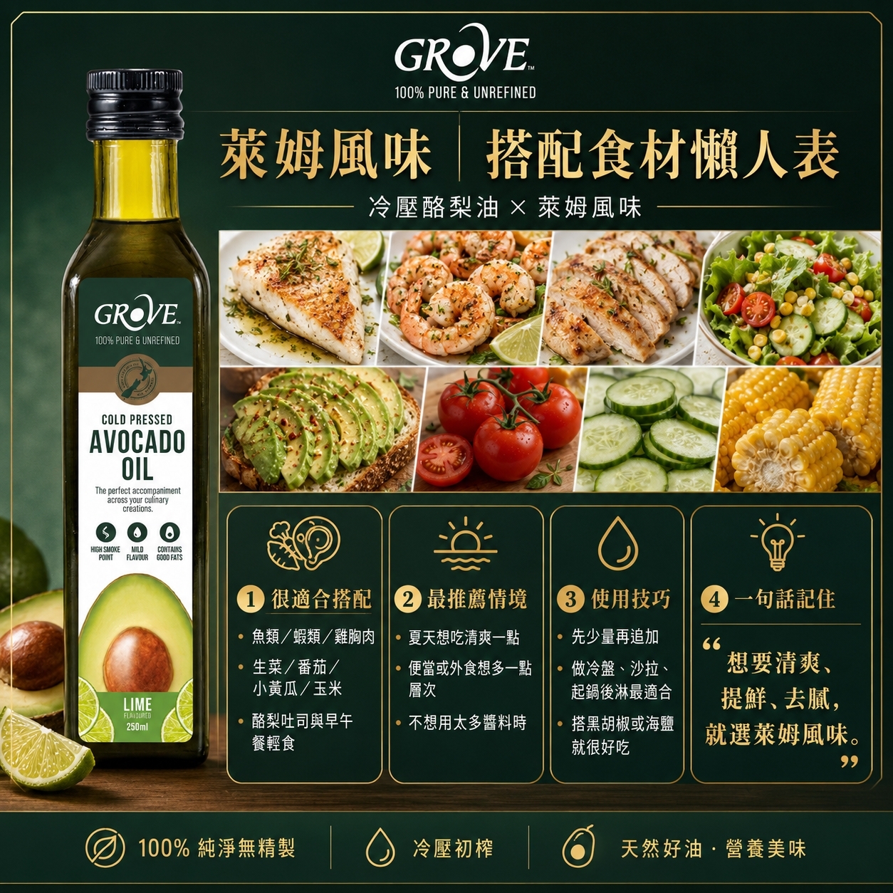 涼拌酪梨油推薦:萊姆風味搭配食材懶人表