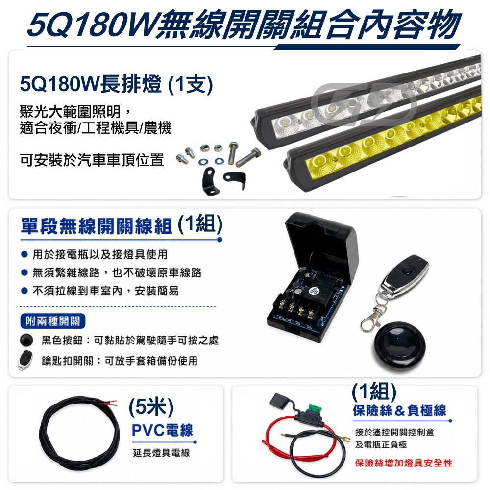 5Q180w車頂燈免拉線開關安裝組合套餐 晶典光電