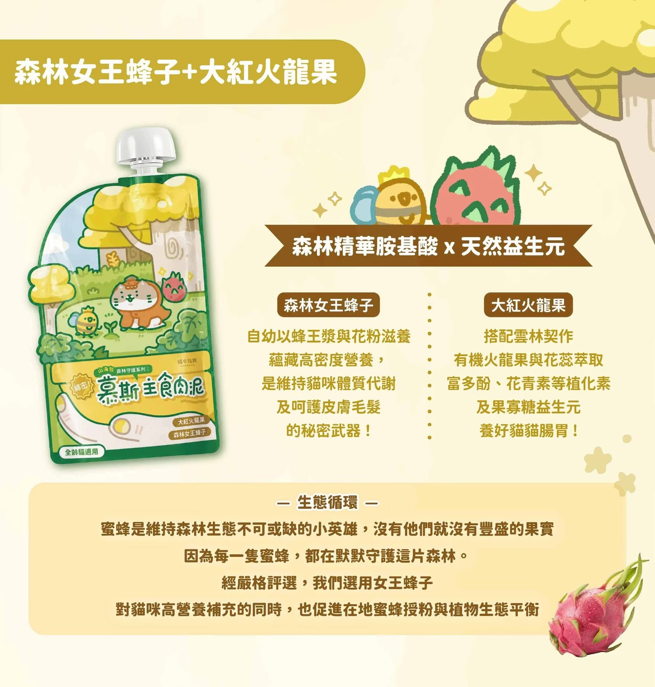 貓有話說 山海包主食餐包