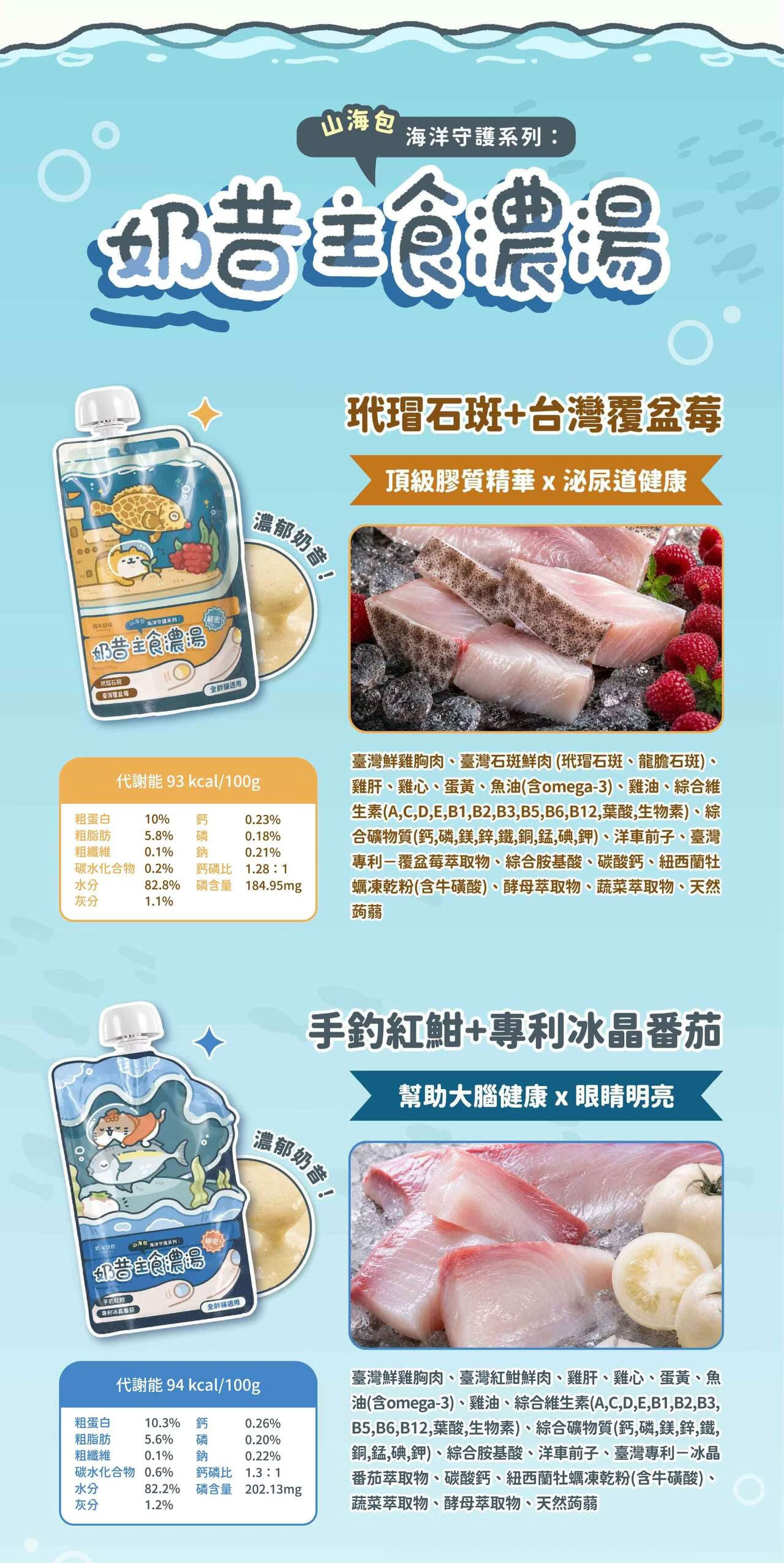 貓有話說 山海包主食餐包