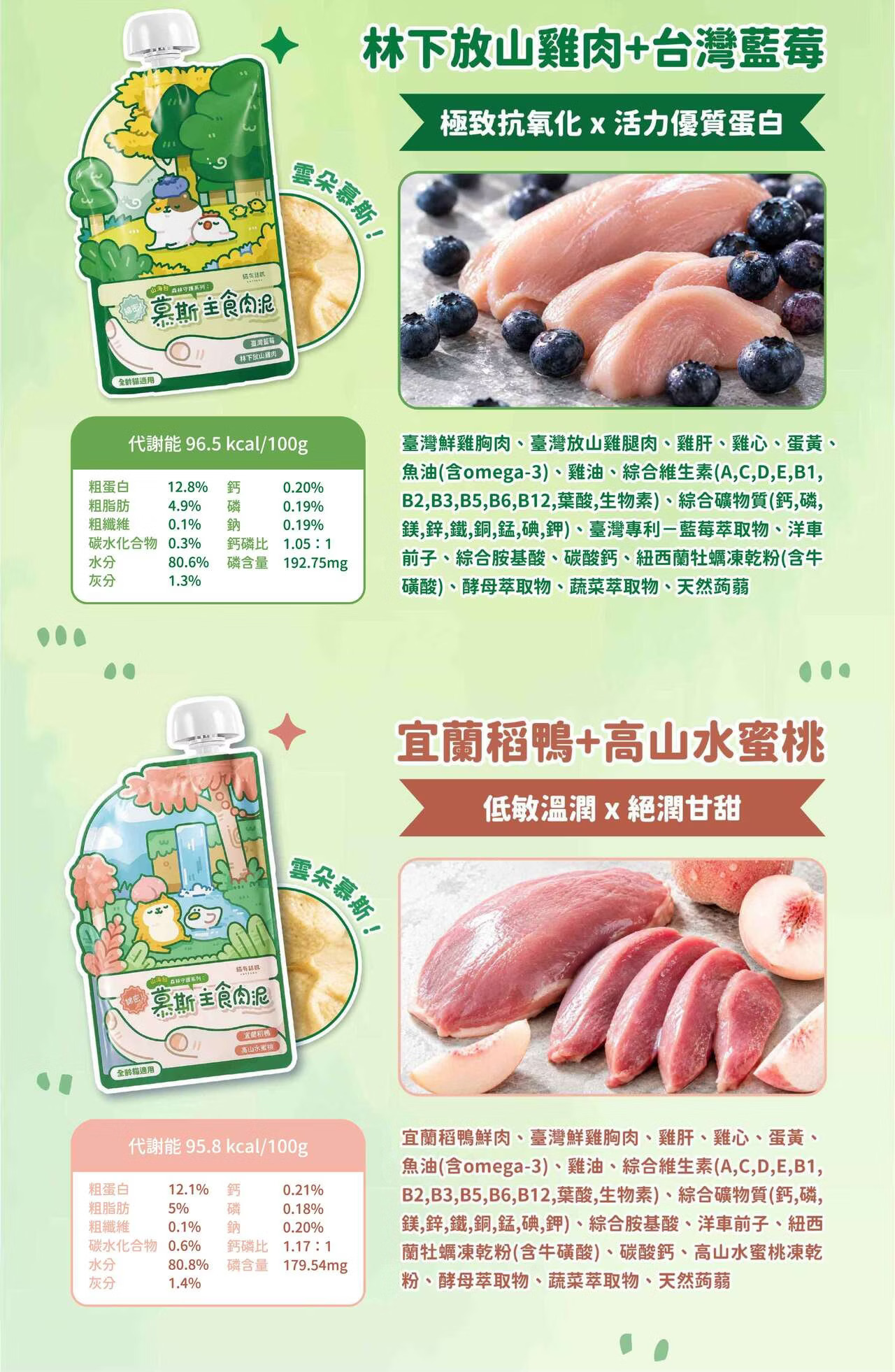 貓有話說 山海包主食餐包