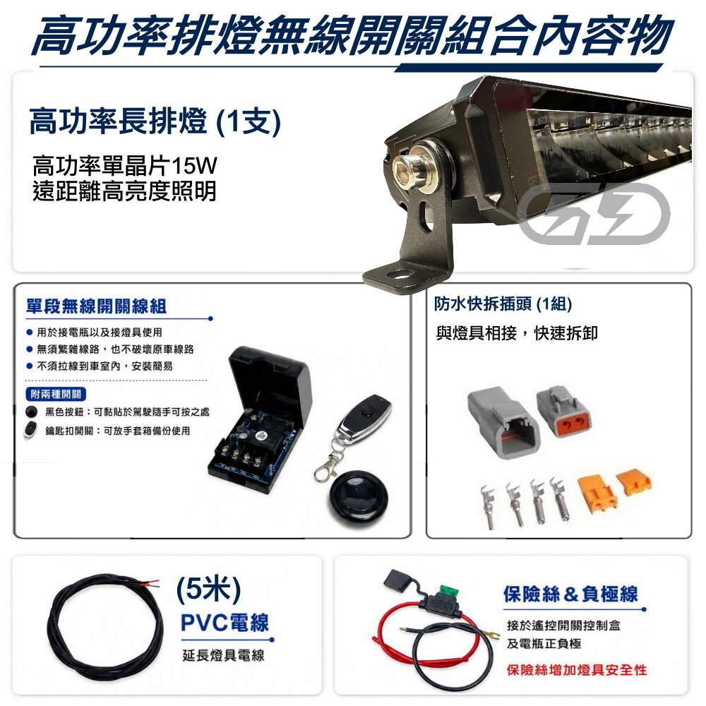 超亮車頂燈安裝組合套餐 晶典光電