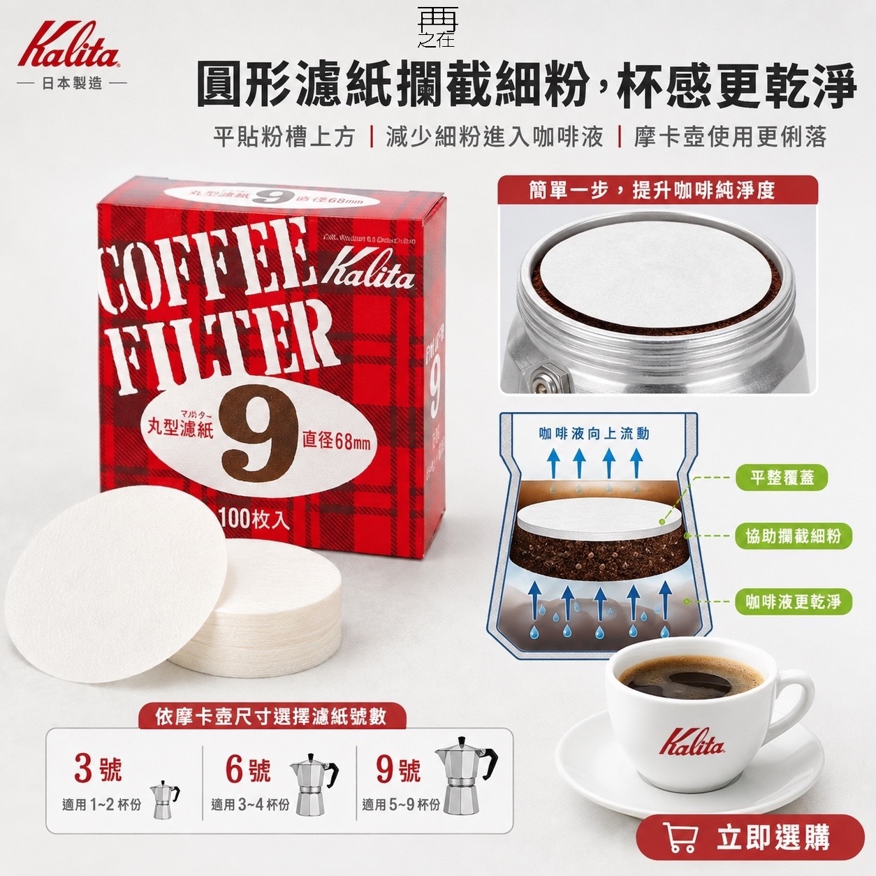KALITA 3號/6號/9號 丸型濾紙100張 日本製造