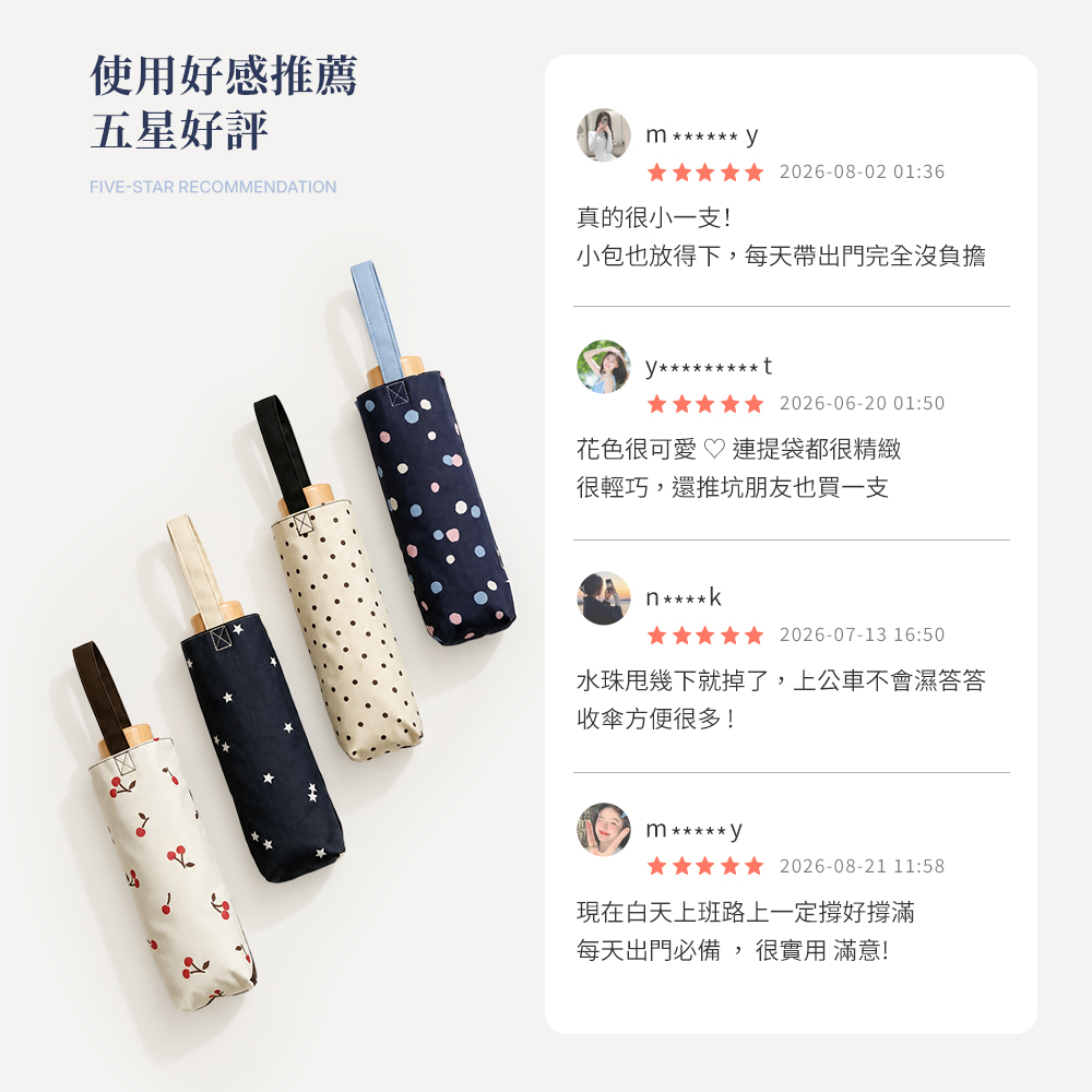 使用好感推薦,日系防曬迷你五折晴雨傘擁有五星好評 FIVE-STAR RECOMMENDATION:買家真實評價推薦超小一支小包放得下無負擔、花色可愛提袋精緻輕巧、水珠甩幾下就掉收傘方便、上班出門必備實用防曬
