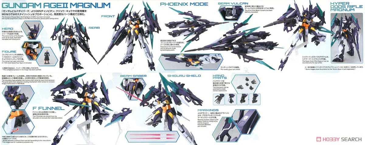 萬代 MG 1/100 AGE-2 重火力型 AGEII MAGNUM 潛網 冠軍機 鋼彈 組裝模型