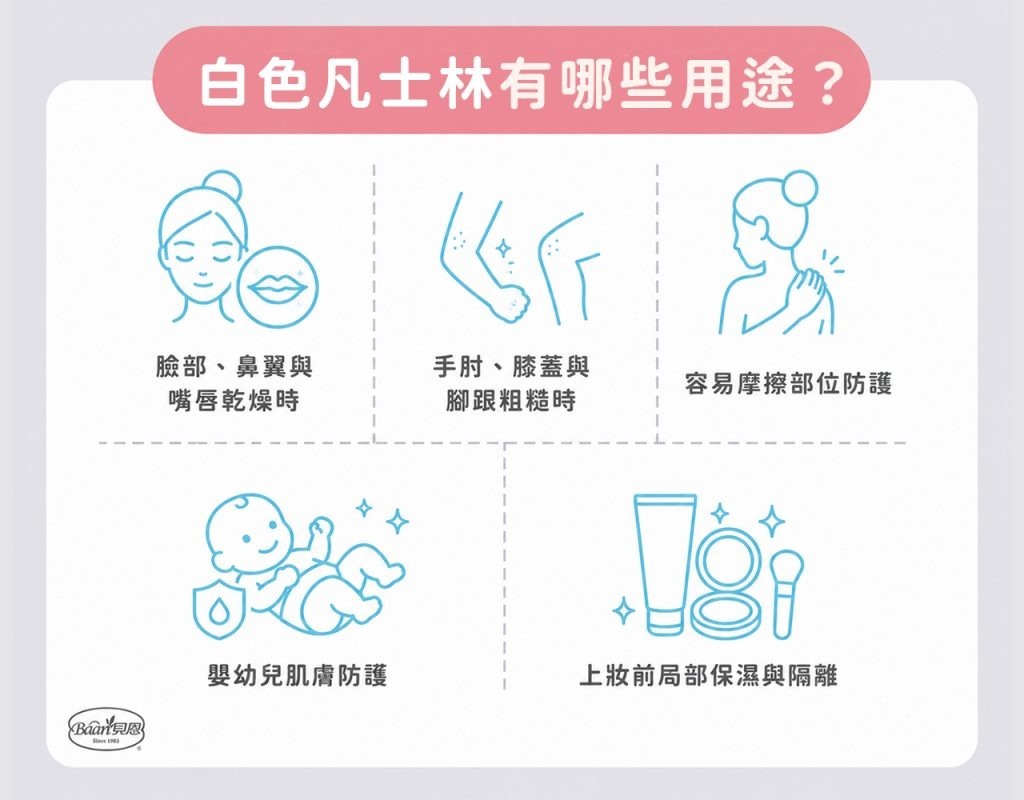 白色凡士林有哪些用途?
