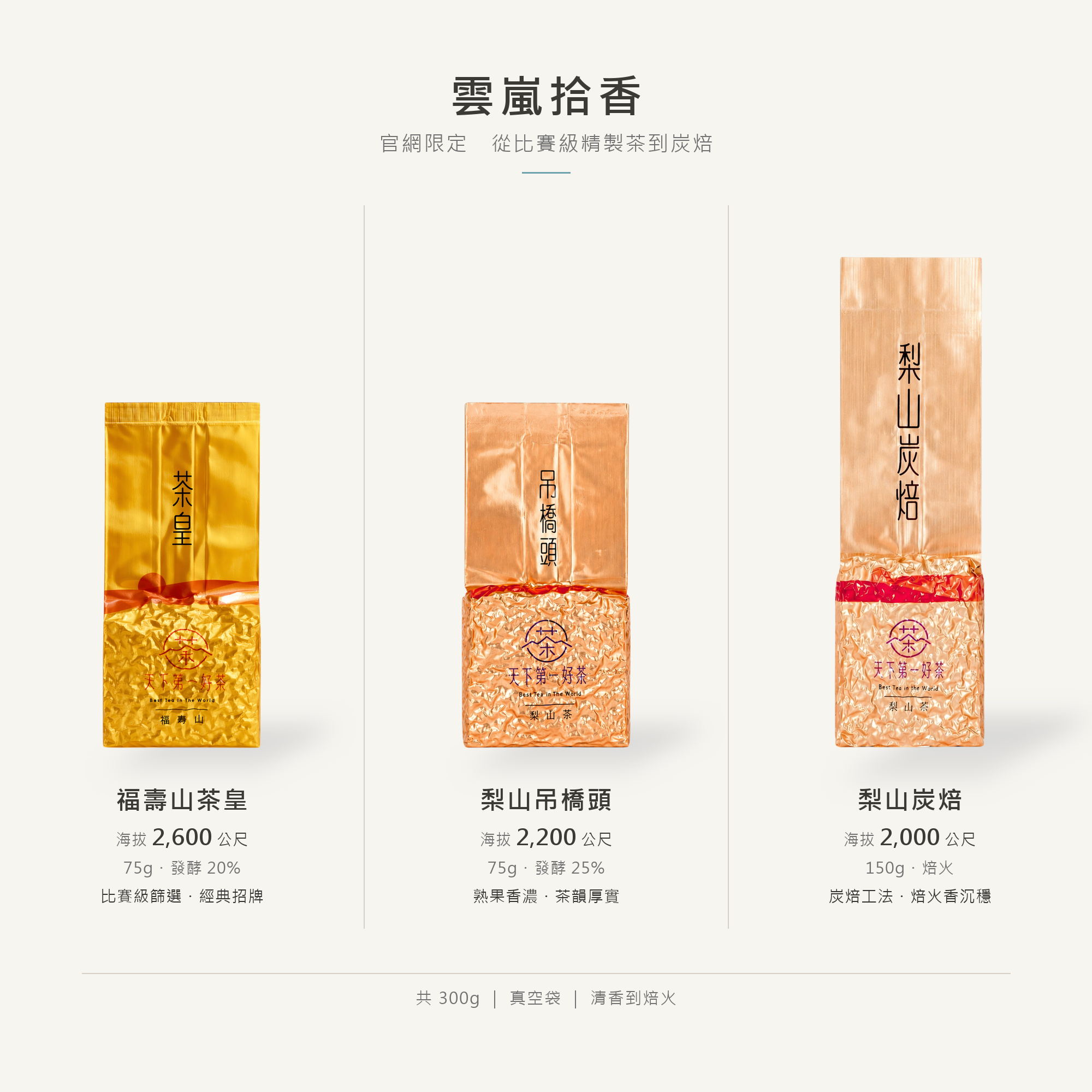 【官網限定組 | 雲嵐拾香】茶皇 × 吊橋頭 × 梨山炭焙