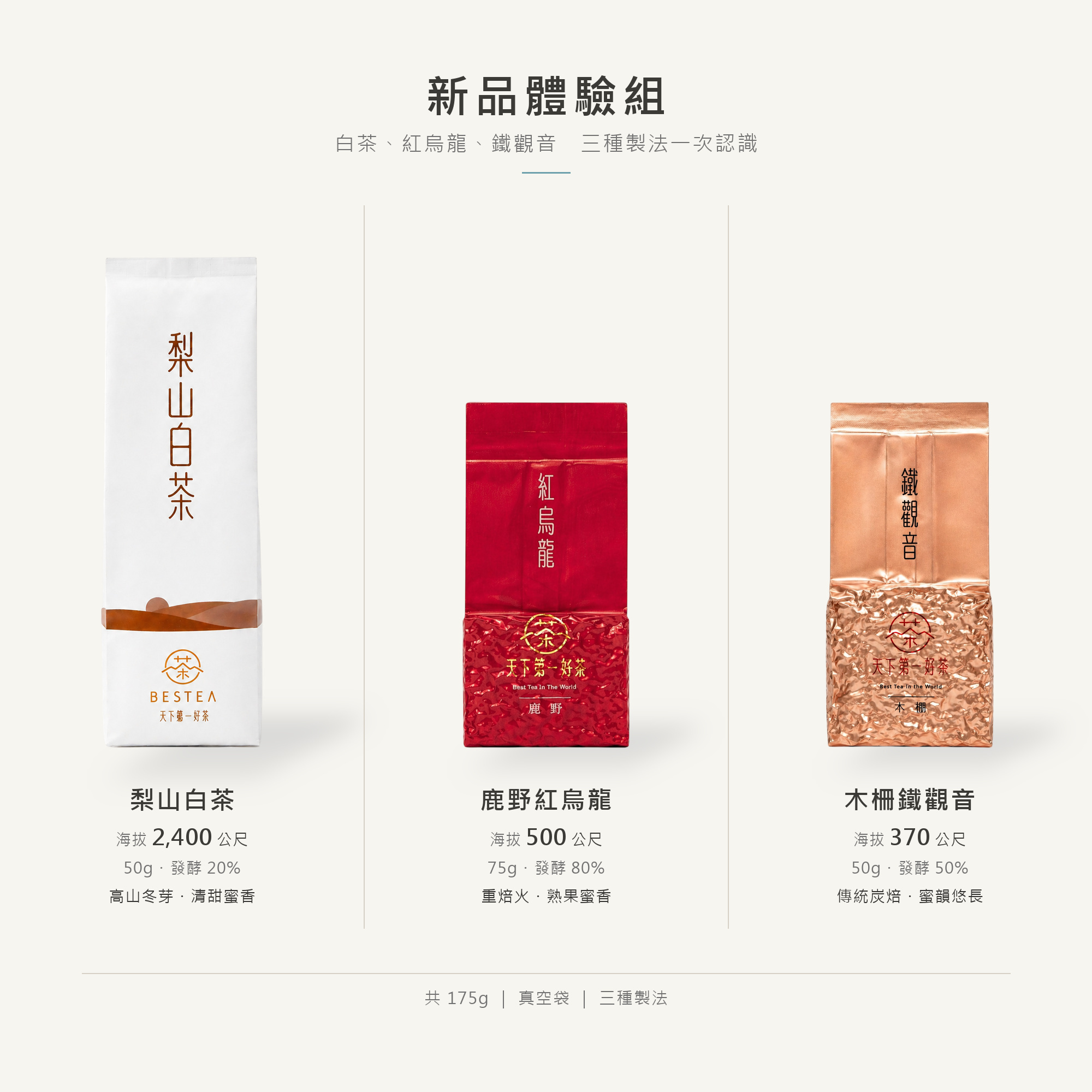 【New Tea Sampler】Lishan White x Red Oolong x Muzha Tieg