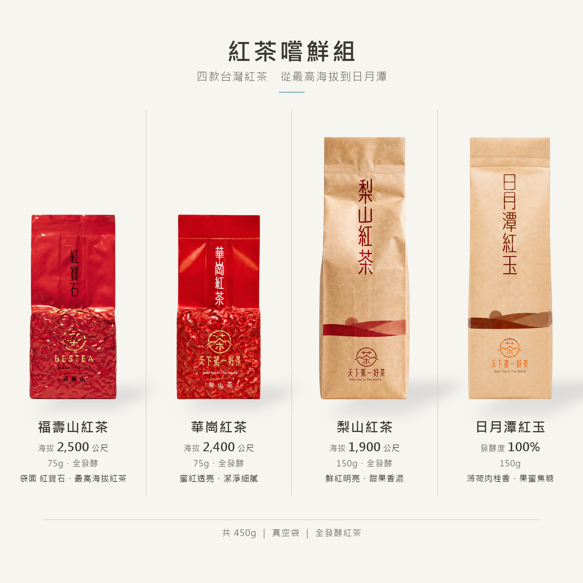 紅茶嚐鮮組-450g｜福壽山×華崗×梨山×紅玉【十二兩】