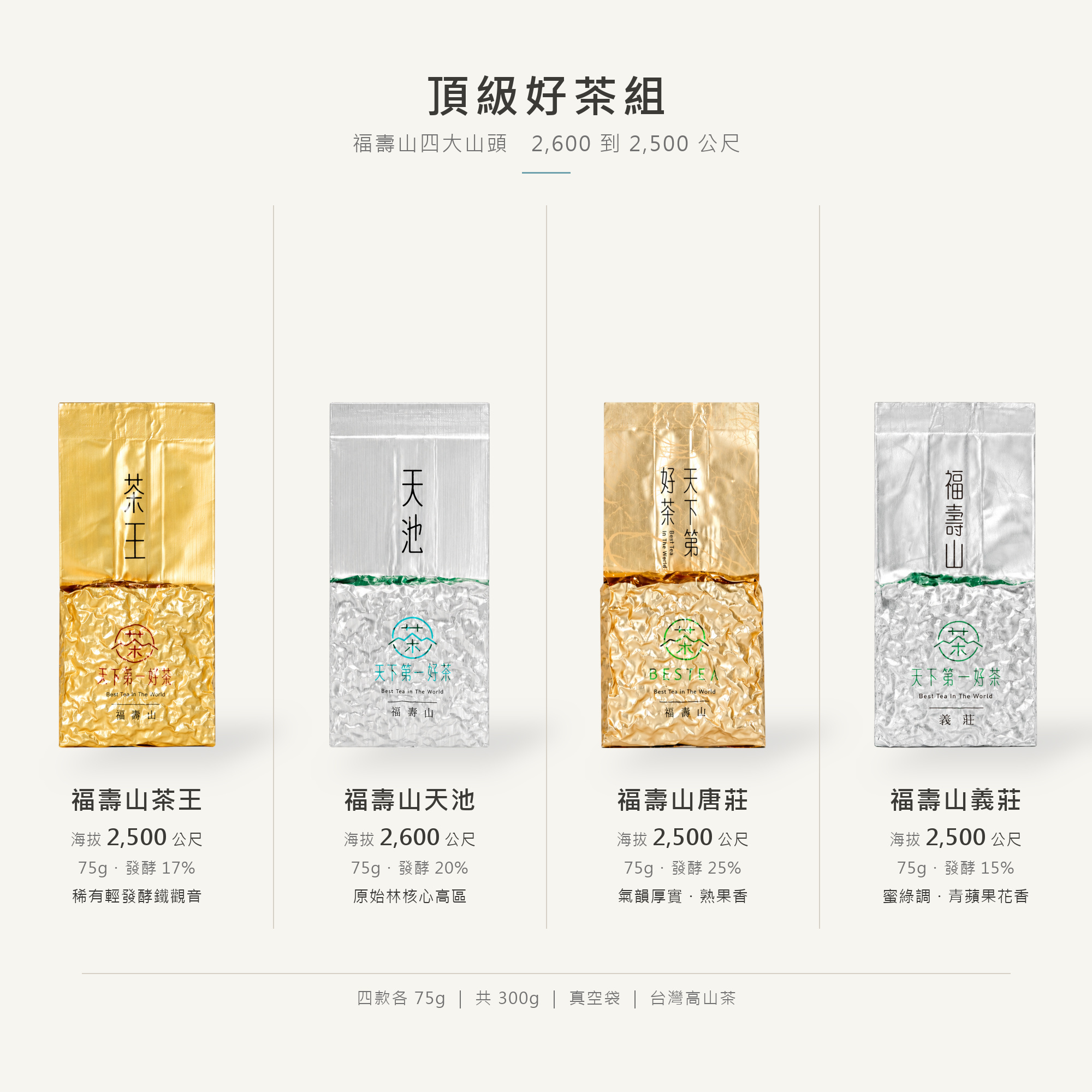 頂級好茶組-300g｜茶王×天池×福壽山茶【半斤】