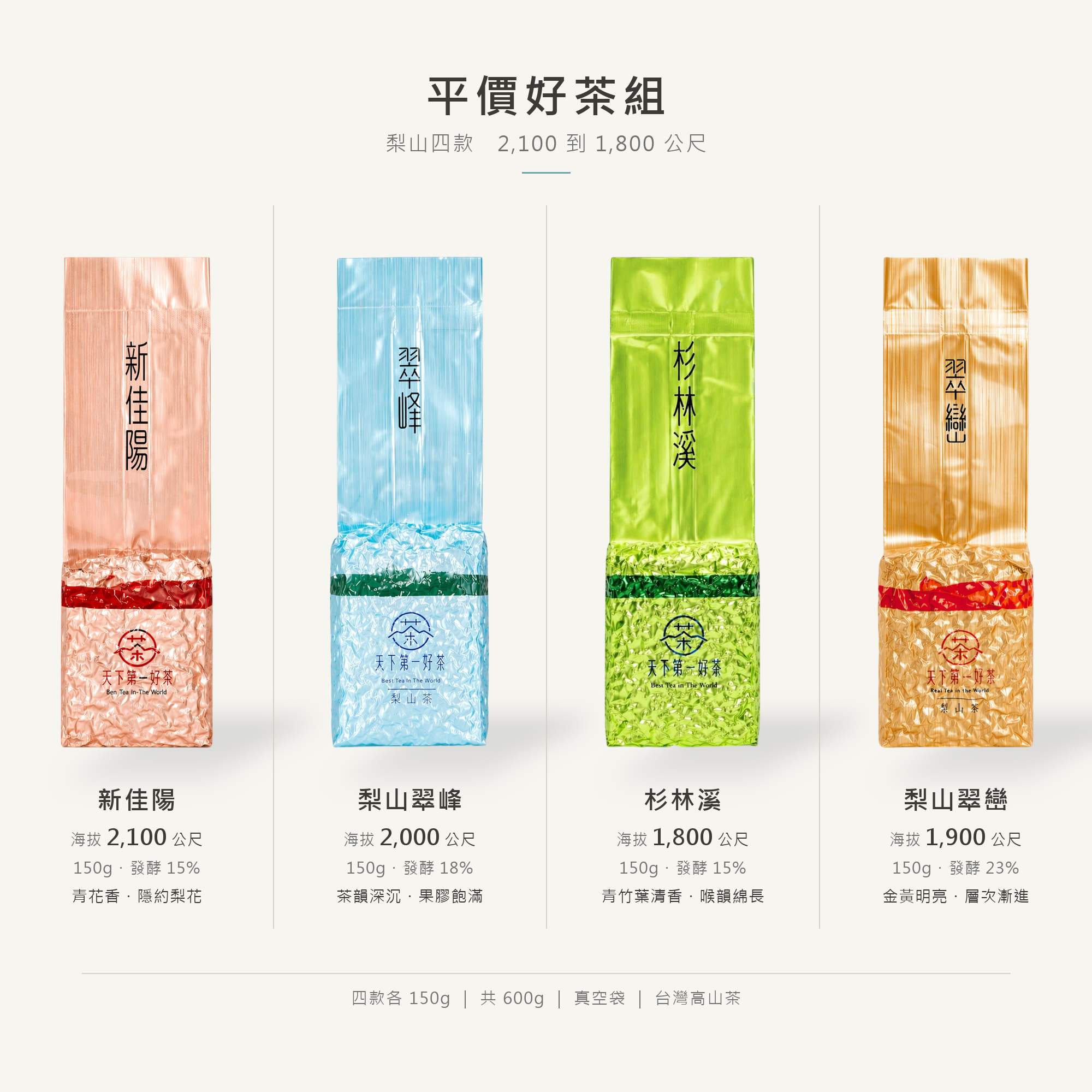 平價好茶組-600g｜新佳陽×翠峰×杉林溪×翠巒【一斤】