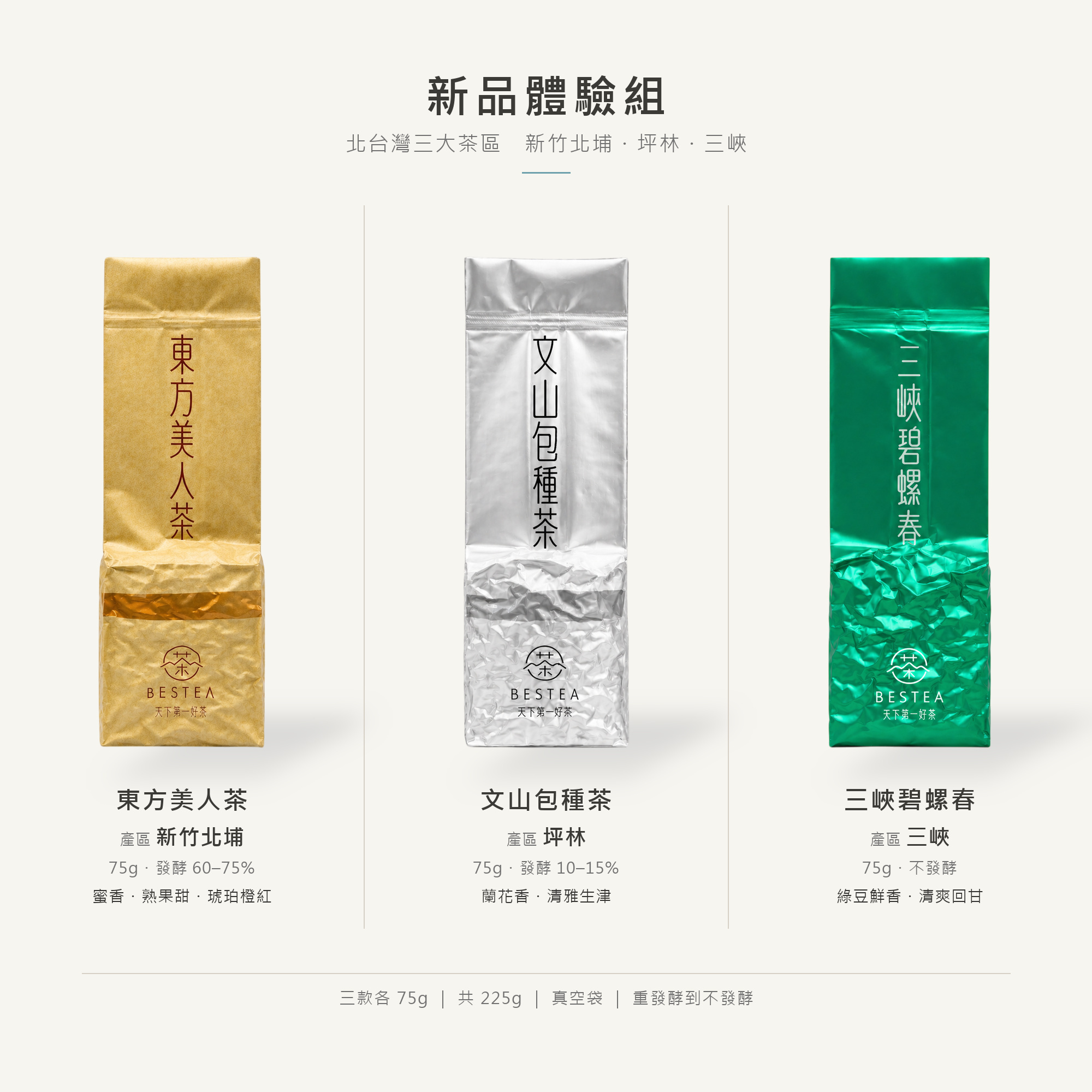 【 新品體驗組 】東方美人茶 × 文山包種茶 × 三峽碧螺春