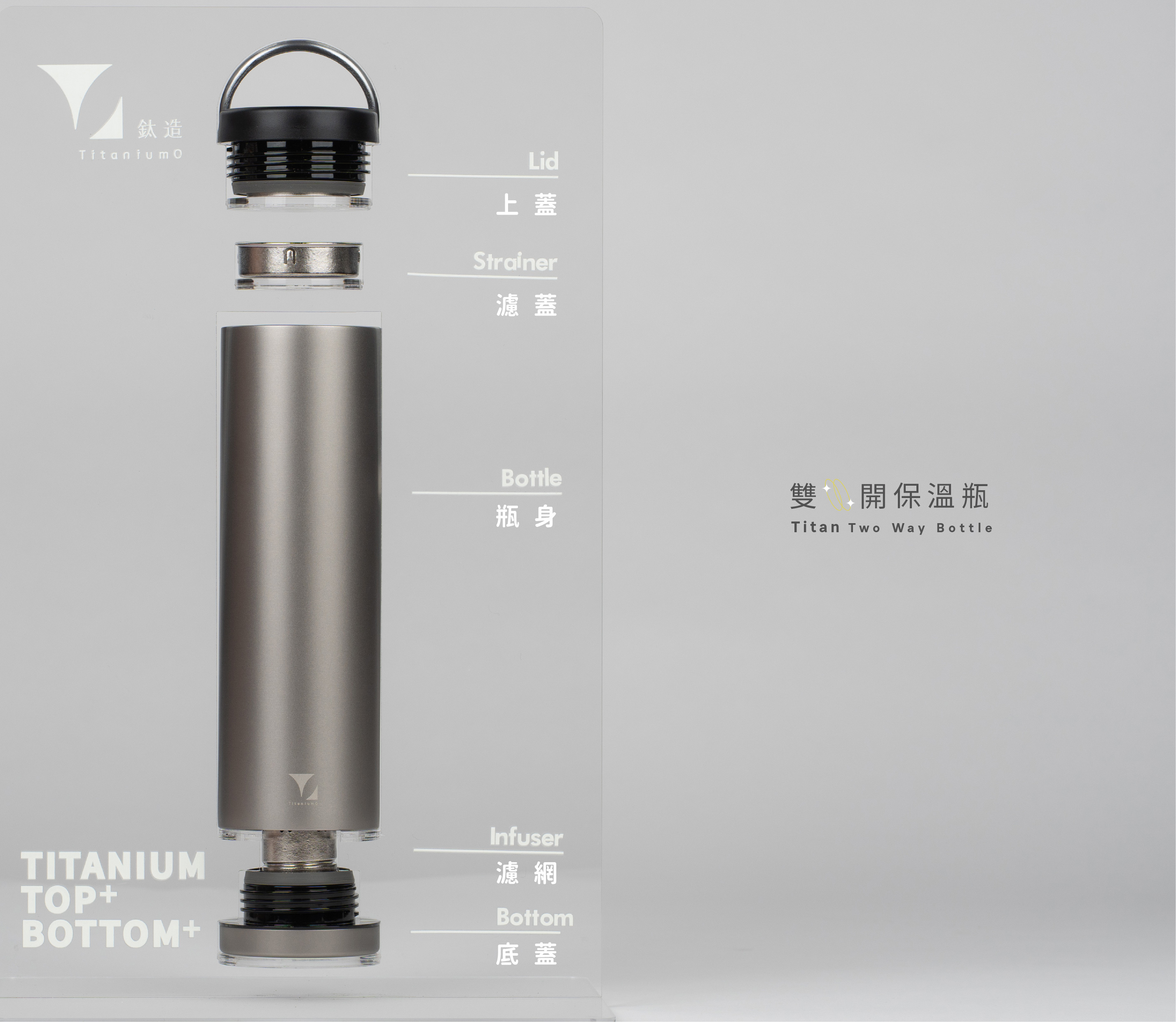 鈦造雙開瓶｜鈦色系列
